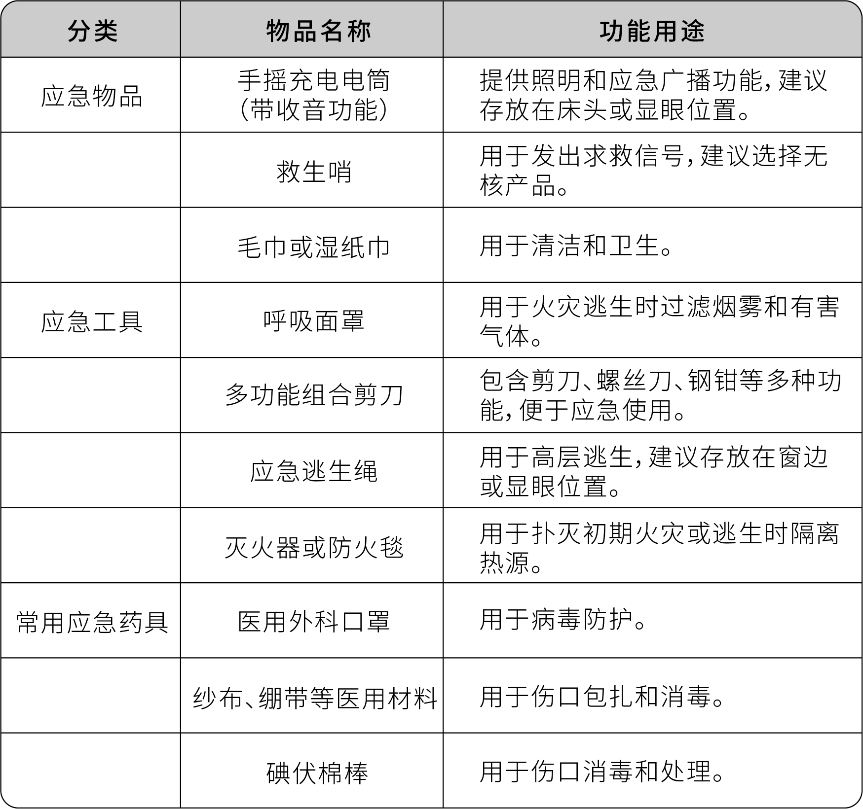 基礎(chǔ)款.jpg 基礎(chǔ)款.jpg